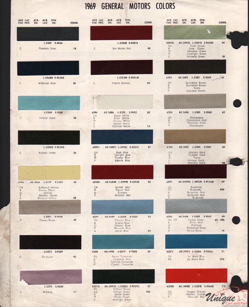 1969 General Motors Paint Charts Arco 2